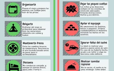 Infografía: Consejos para viajar en coche este verano