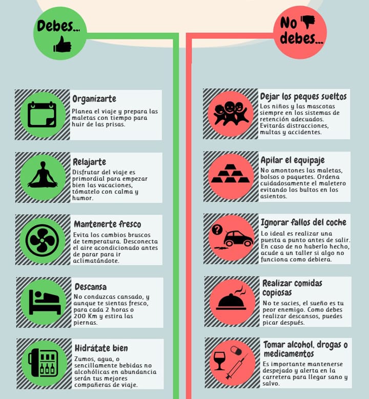 Consejos para viajar en coche este verano Consejos para viajar en coche este verano
