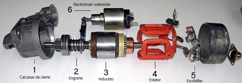 800px-Automobile_starter_2