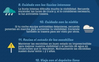 Infografía: 14 consejos para conducir seguro durante el invierno