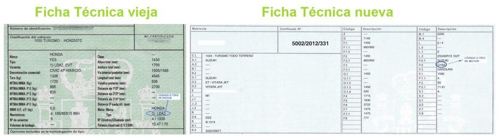 ficha-tecnica-codigo-motor