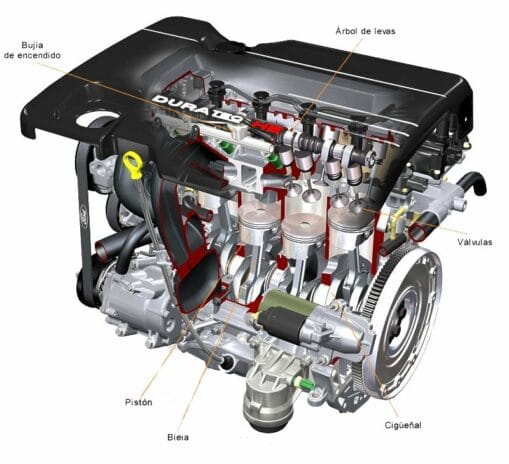 mot-gasolina-ciclo_2
