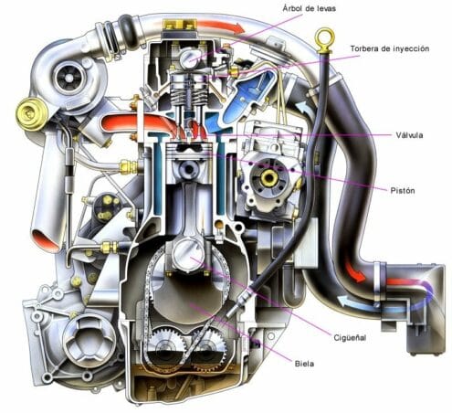 mot-turbo-diesel_2
