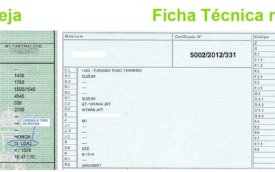 Guía para solicitar un turbo de desguace, reconstruido o nuevo y no «morir» en el intento