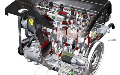 ¿Qué tipos de motores existen y cuáles son sus características?