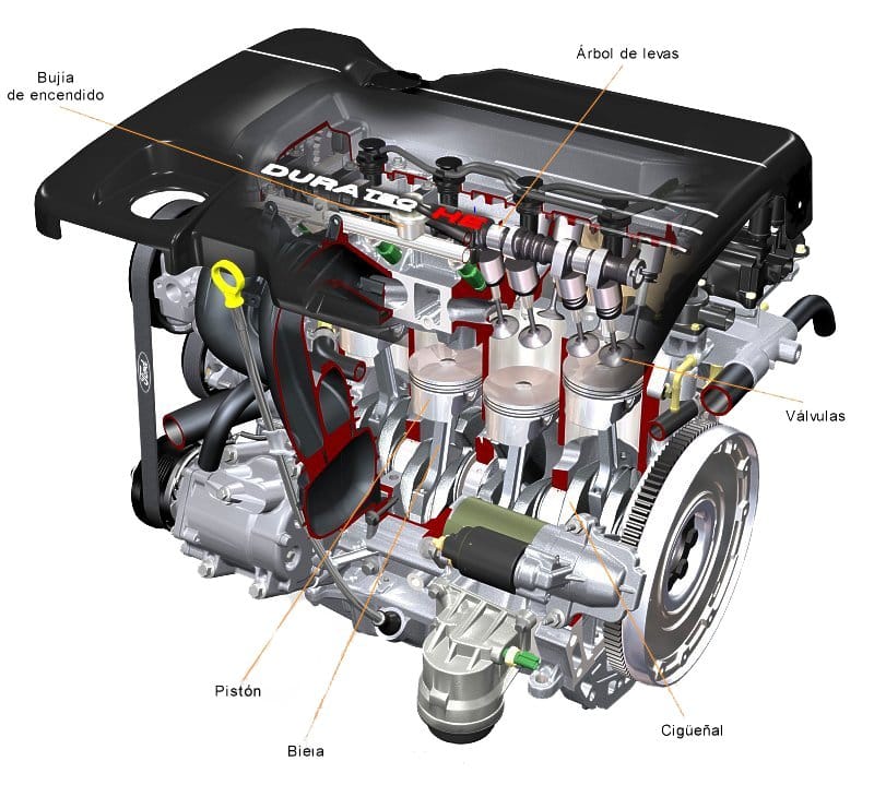 motor gasolina