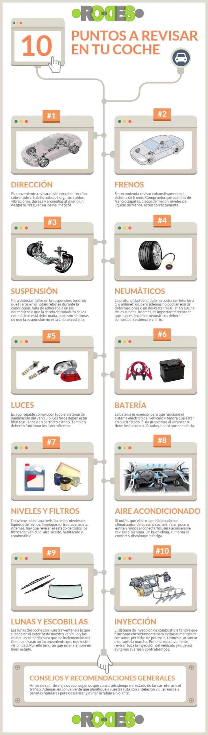 revisar-coche-antes-de-un-viaje