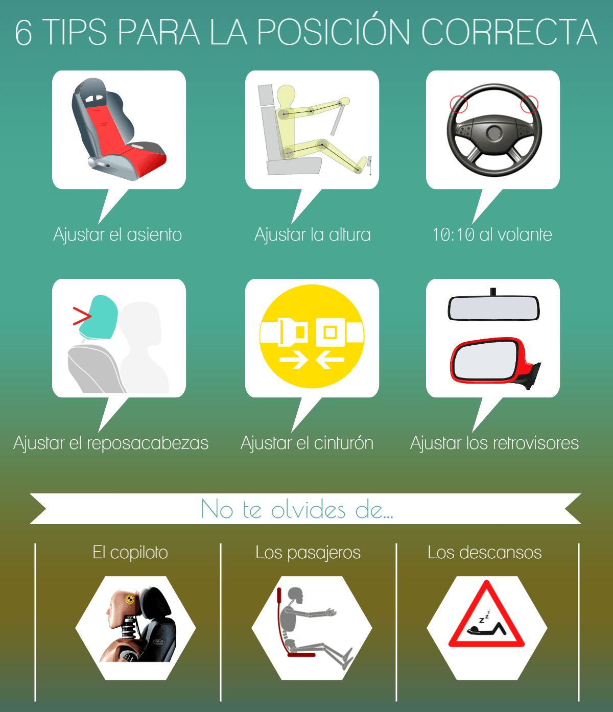 postura adecuada al volante