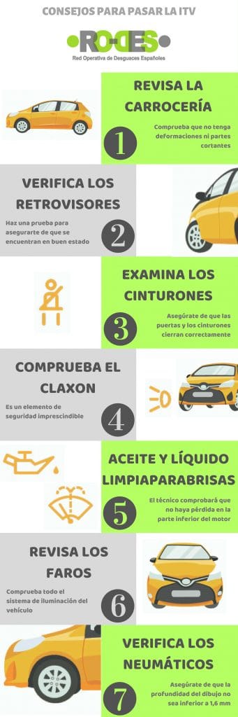 haz-una-revision-pre-itv-tu-mismo-y-pasa-la-itv-a-la-primera-infografia