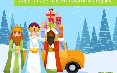 ¿Cuánto tardarían los Reyes Magos en repartir los regalos si lo hicieran en coche?