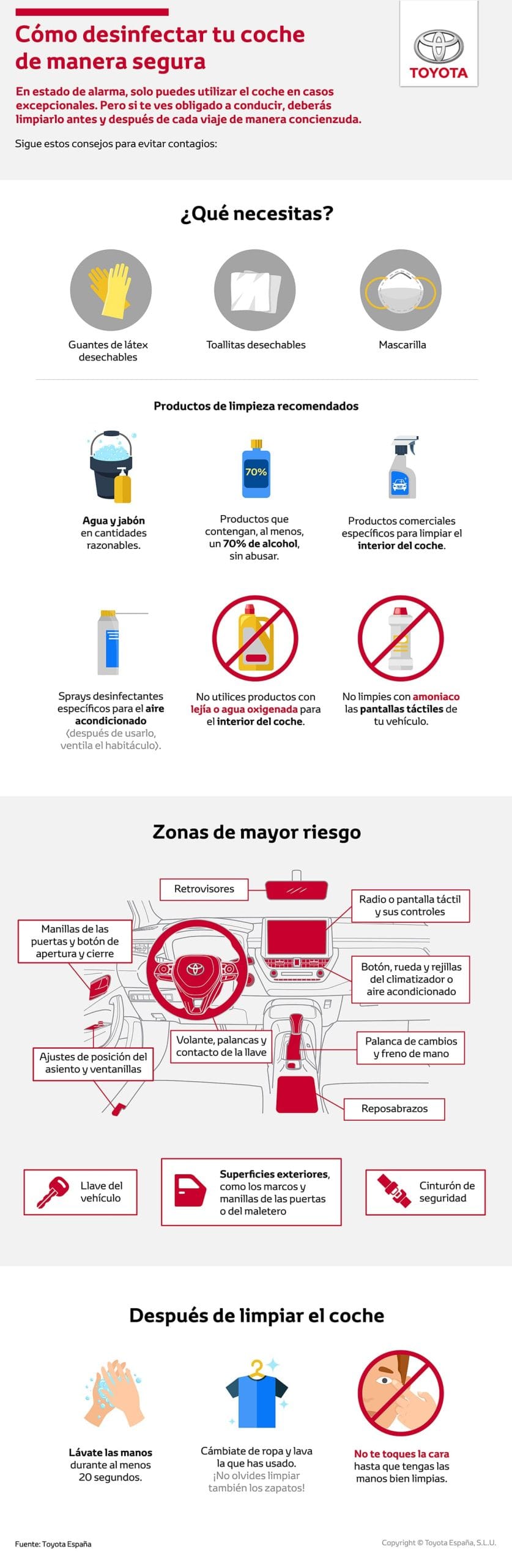como desinfectar el coche infografía de Toyota