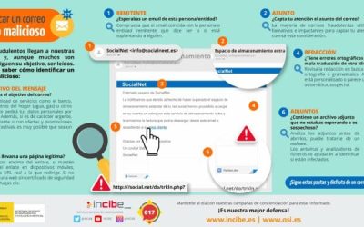 ¿Has recibido una notificación de multa por email? ¡No caigas en la estafa!
