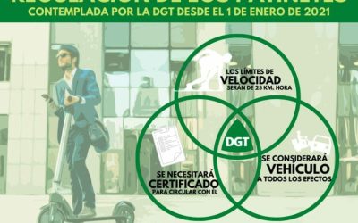 Nueva normativa para patinetes eléctricos 2021: la DGT actúa