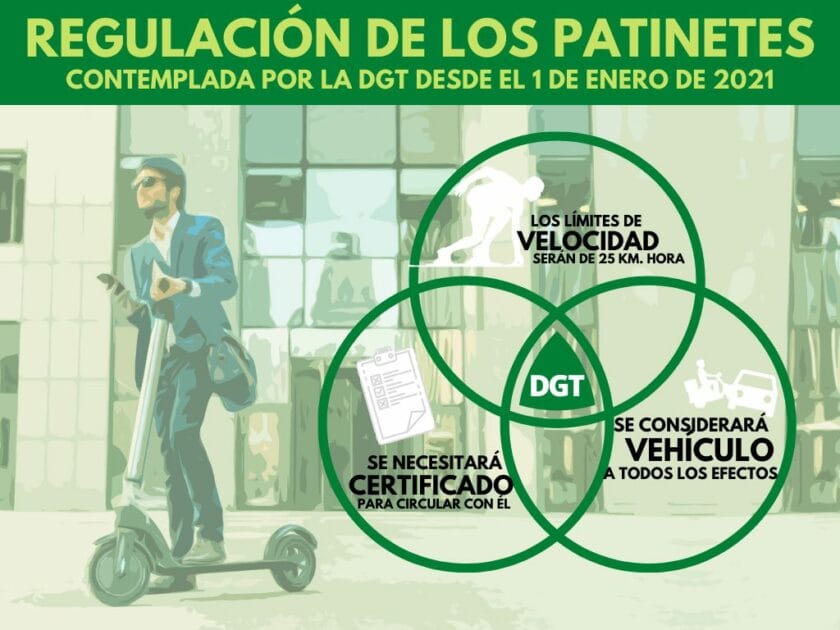dgt normativa 2021 patinete eléctrico