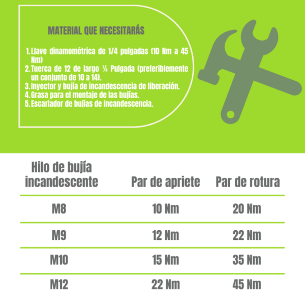 cambio de calentadores diésel
