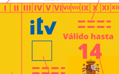 ¿Es obligatorio llevar la pegatina de la ITV? Lo que debes saber sobre este distintivo