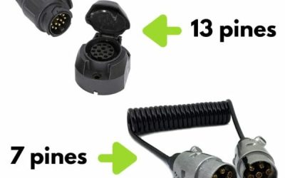 Cómo instalar una bola de remolque: Todo lo que debes saber