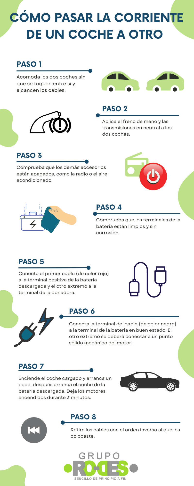 Como recargar la batería de un coche