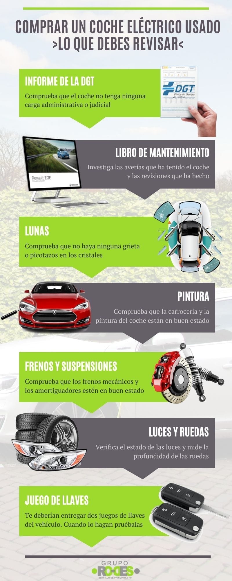 lo que debes revisar si quieres comprar un coche eléctrico de segunda mano