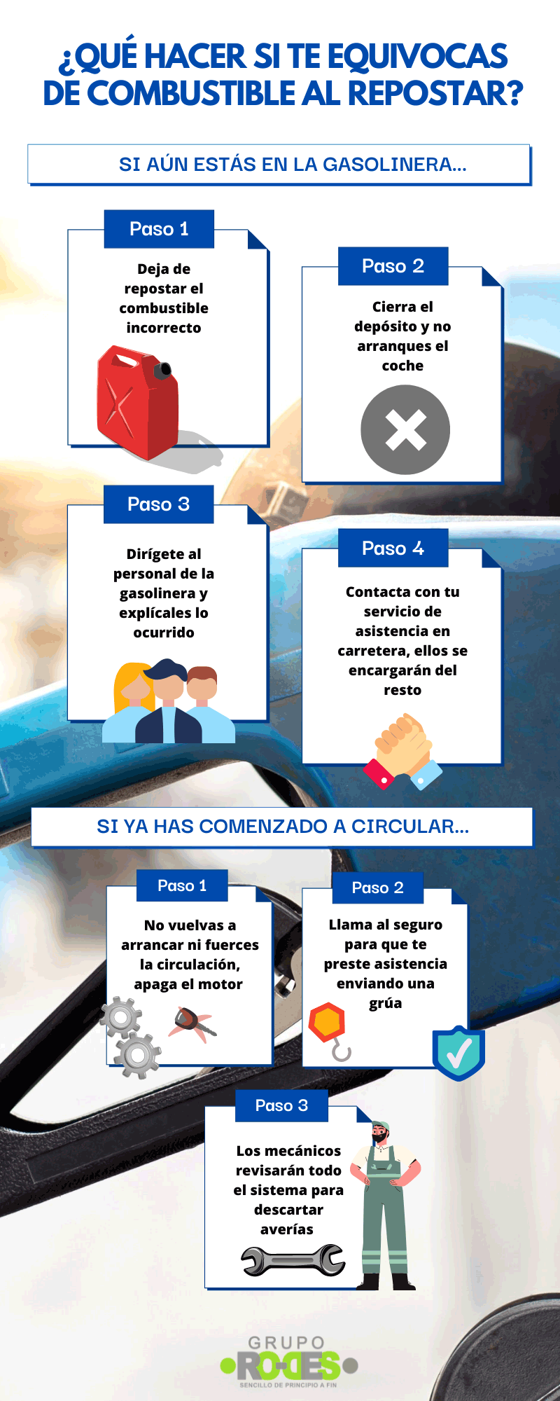 infografía: que hacer si te equivocas de combustible al respostar