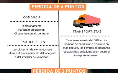 Nueva Ley de Tráfico: La DGT te multará con 500€ si llevas esto en tu coche