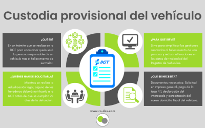 Custodia provisional de un vehículo ¿Qué es y por qué hay que solicitarla si fallece el titular?