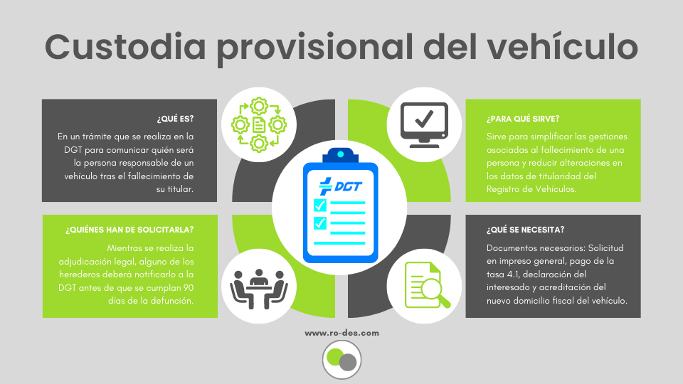 Custodia provisional del vehículo en la DGT