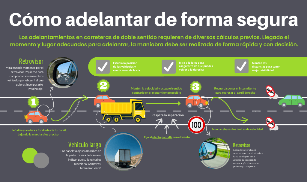Cómo adelantar de forma segura