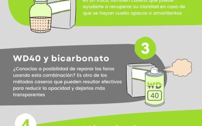 Trucos para reparar los faros de tu coche y dejarlos como nuevos