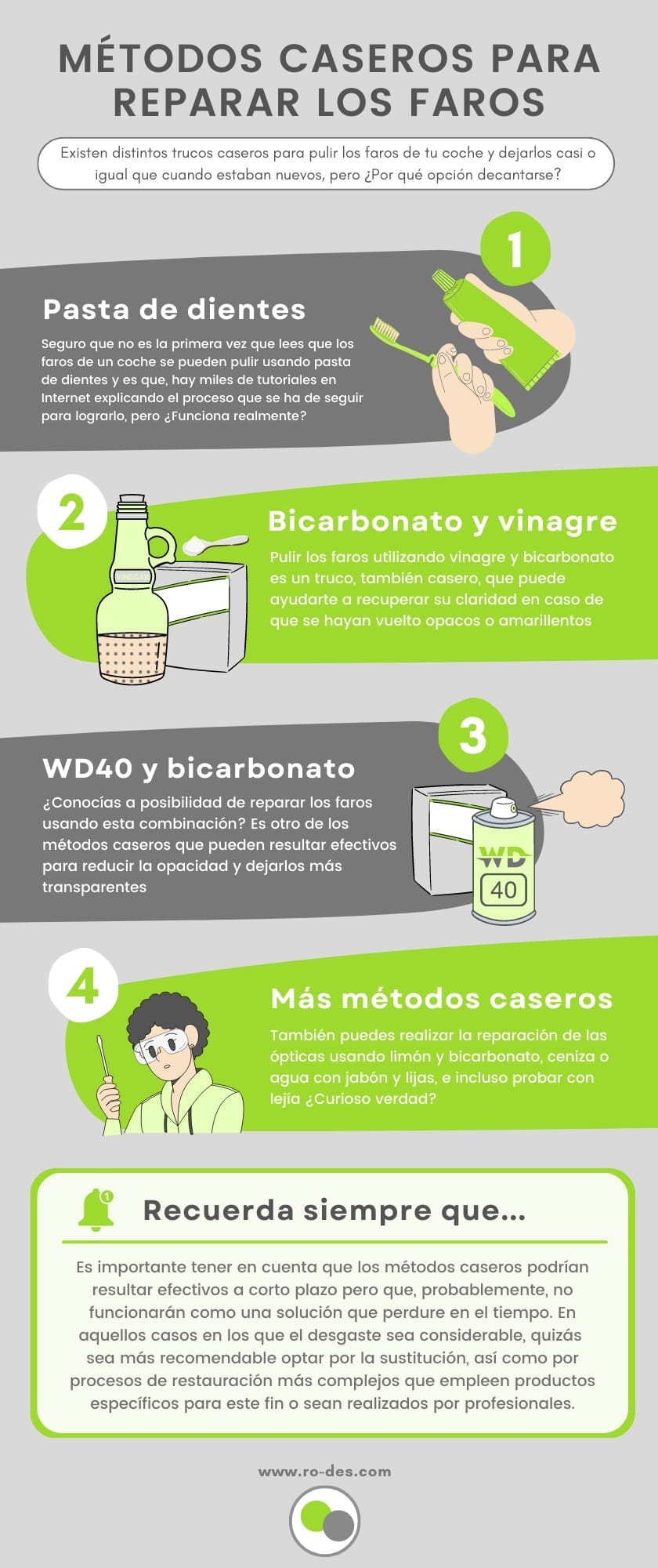 Métodos caseros para restaurar los faros del coche