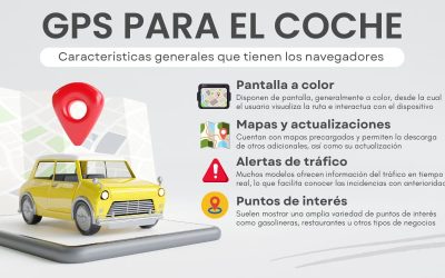 GPS en el coche ¿Cómo usar el navegador correctamente qué beneficios aporta al conductor?