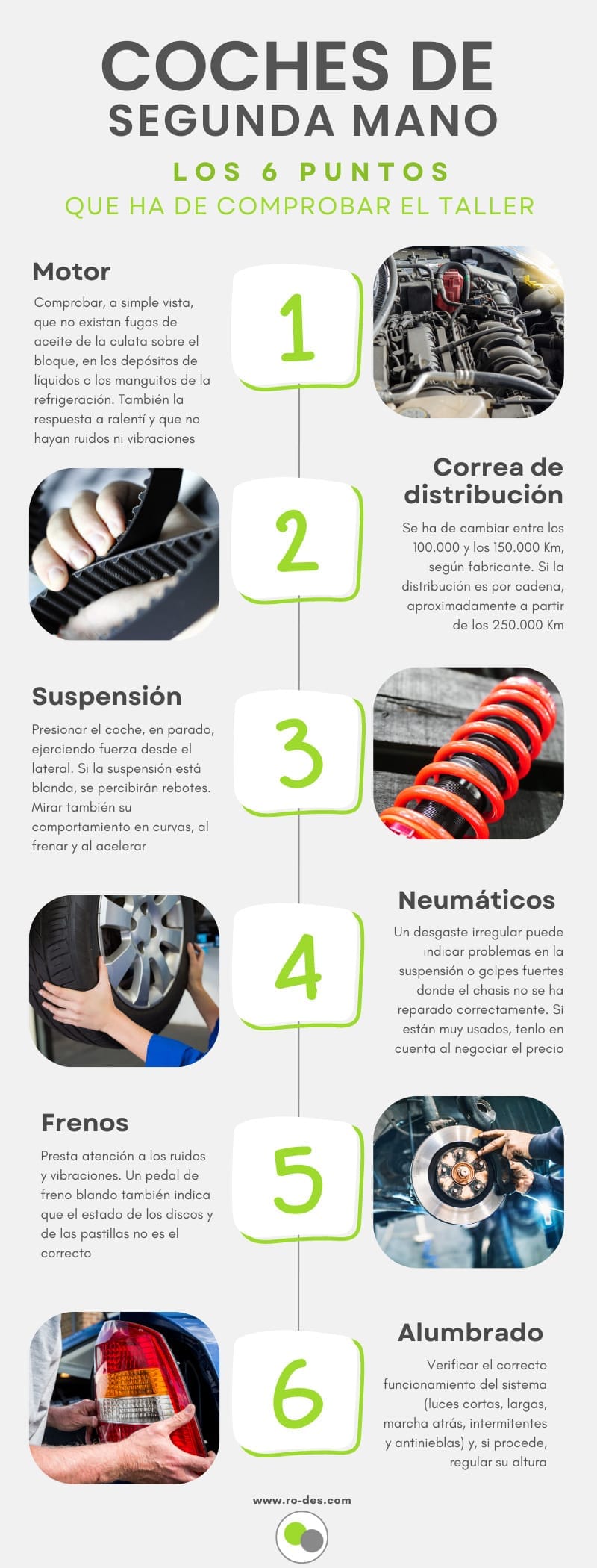 6 puntos que tendrás que revisar en un taller al comprar coche de ocasión