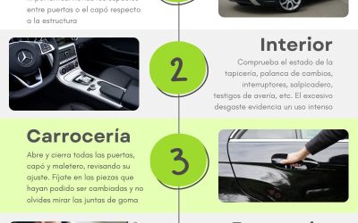 ¿Vas a comprar o a vender un coche de segunda mano? Esto es lo que has de tener en cuenta