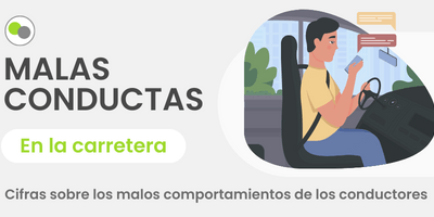 El 66% de los conductores españoles utilizamos el teléfono móvil al volante