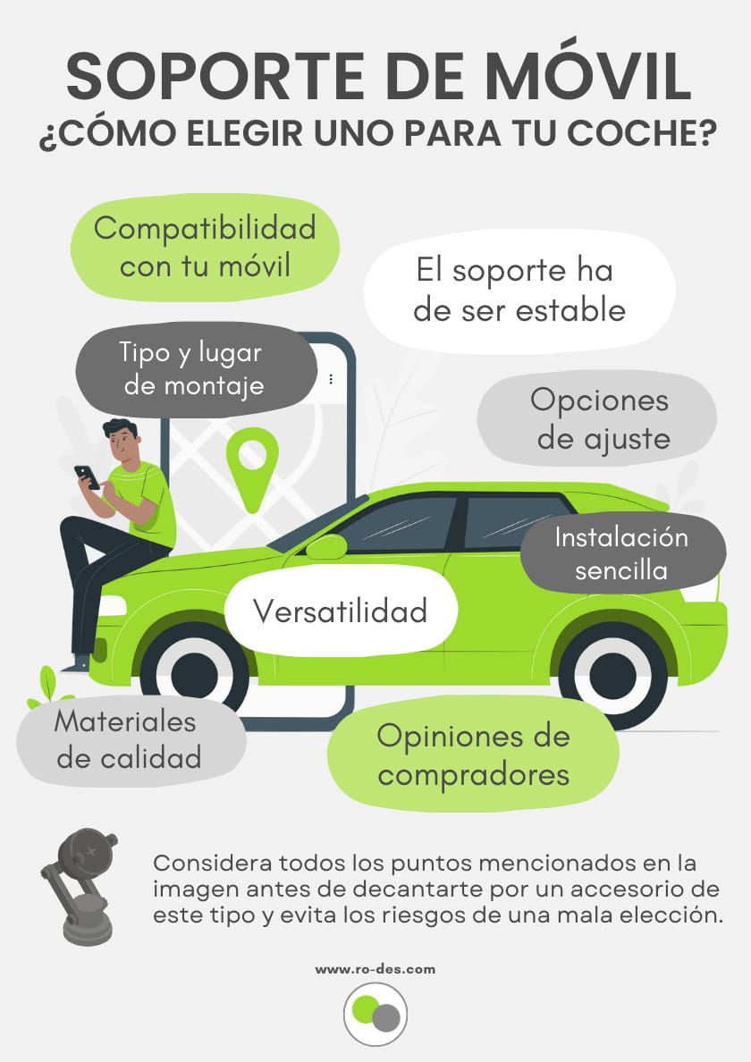 Cómo elegir un soporte de móvil para tu coche