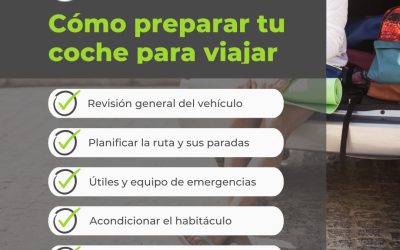 El verano y tu coche ¿Por qué aumentan las averías esta época y cómo prevenirlas?
