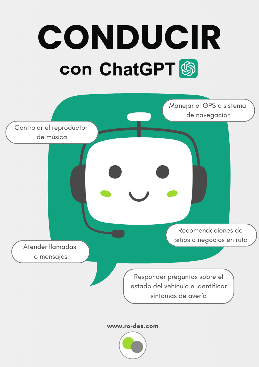 Conducir con ChatGPT