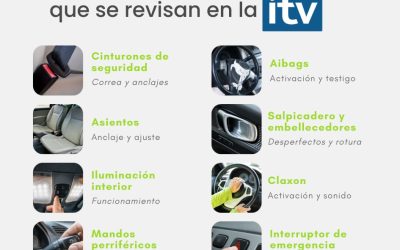 Elementos del interior de tu coche que también se revisan en la ITV ¡No te la juegues!