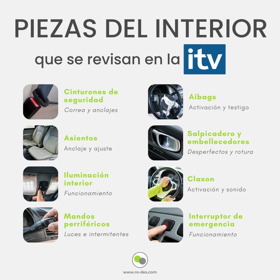 Piezas del interior del vehículo que se revisan en la ITV