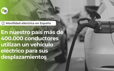 Neumáticos para vehículos eléctricos ¿Por qué no son iguales a los convencionales?
