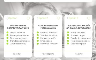 Subastas de coches en el BOE ¿Interesan para comprar un vehículo de ocasión a buen precio?
