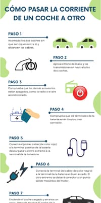 Cómo recargar batería: cargador y pasos