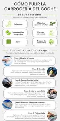 Pulir carrocería del coche paso a paso